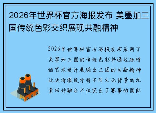 2026年世界杯官方海报发布 美墨加三国传统色彩交织展现共融精神 2026年世界杯官方海报发布 美墨加三国传统色彩交织展现共融精神